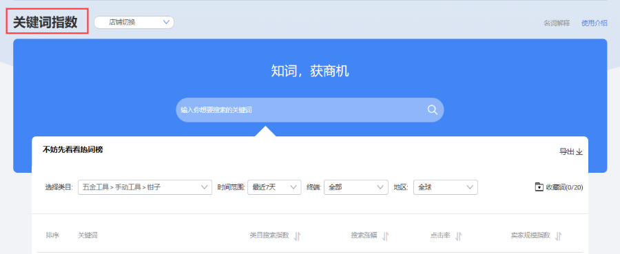 阿里巴巴国际站关键词设置技巧(图文教程)