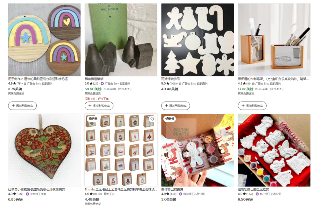 Etsy跨境电商平台(入驻要求|卖什么|平台费用)