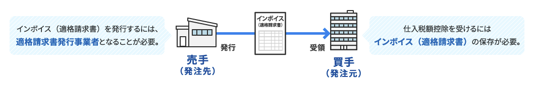 一文解读日本JCT(注册日本JCT需要什么资料)