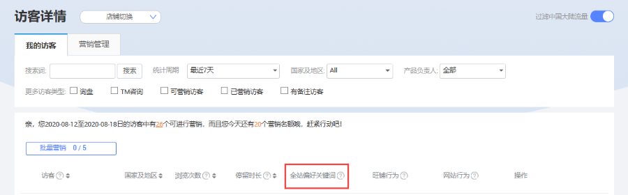 阿里巴巴国际站关键词设置技巧(图文教程)