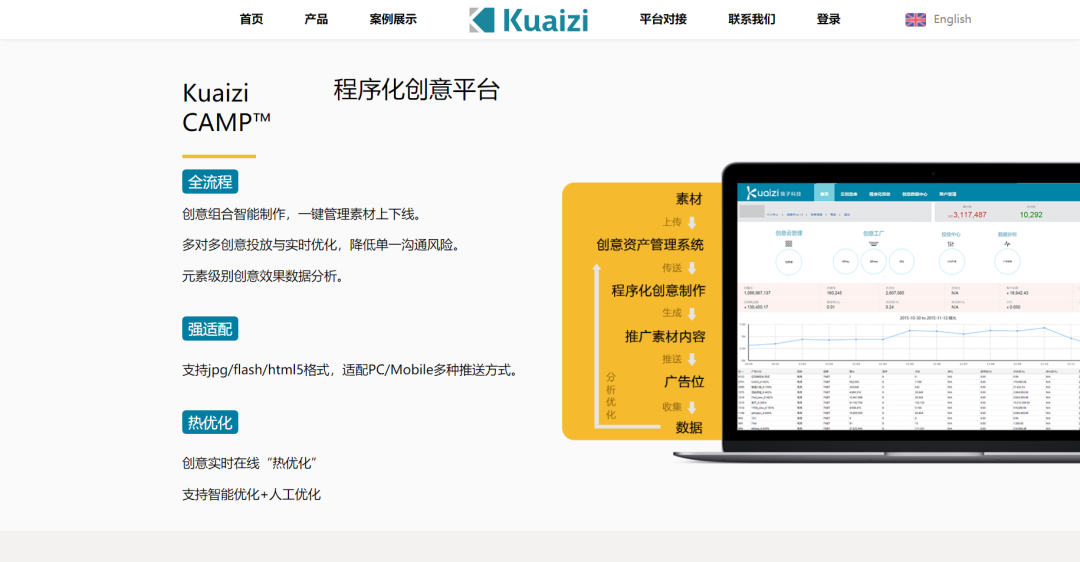 抖音获客软件有哪些(附获客软件排行榜)