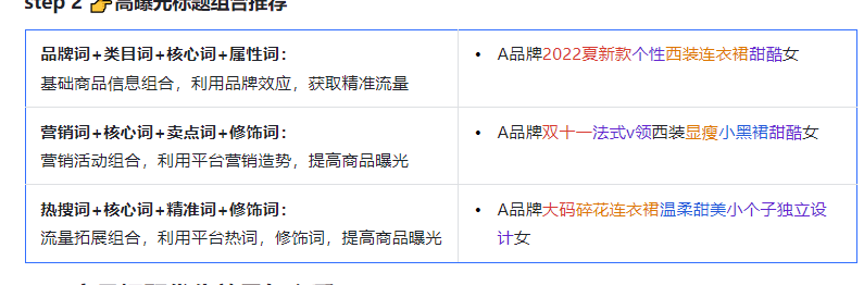抖店商品短标题是什么(抖音商品短标题怎么写)