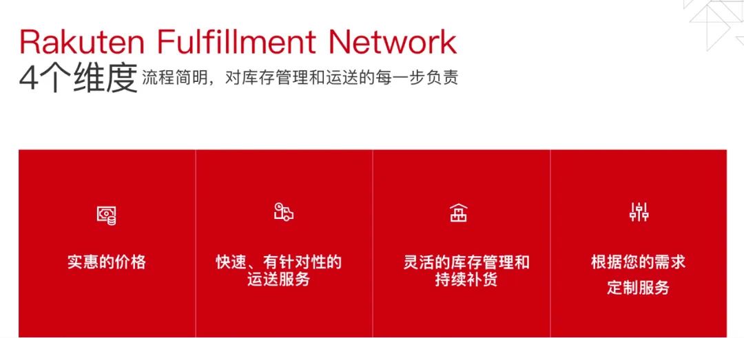 法国VAT如何计算(法国乐天VAT设置流程)