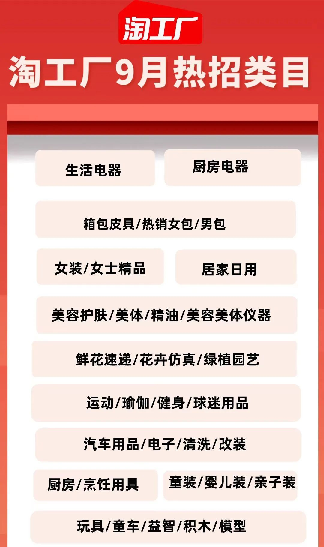 淘工厂入驻条件(入驻淘工厂需要什么资质)