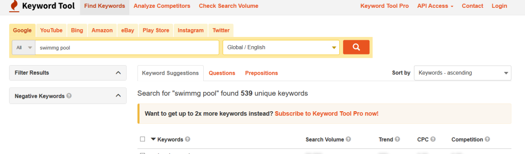 阿里巴巴国际站关键词设置技巧(图文教程)