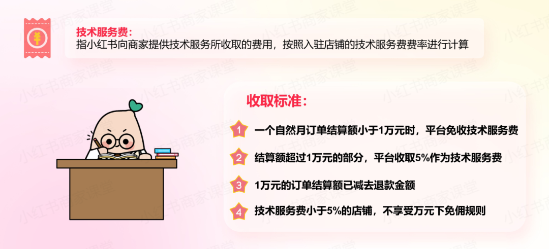 0基础小红书开店攻略(附:小红书开店图文教程)