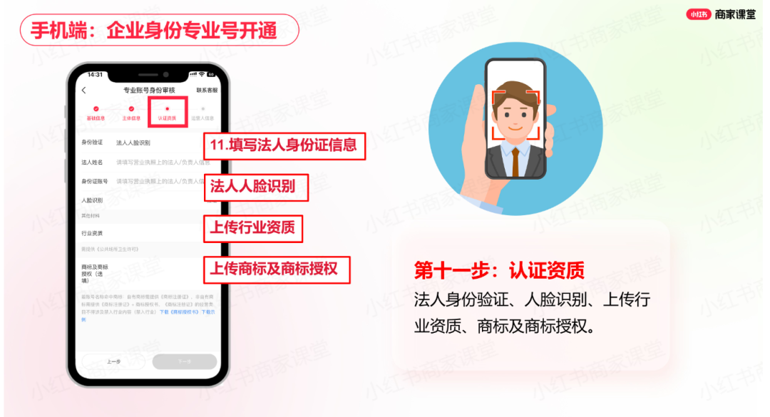 0基础小红书开店攻略(附:小红书开店图文教程)