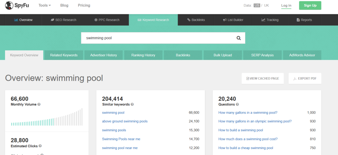 阿里巴巴国际站关键词设置技巧(图文教程)
