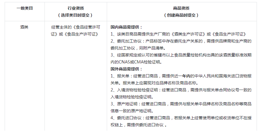 抖音小店报白是什么意思(抖店报白需要多少钱)