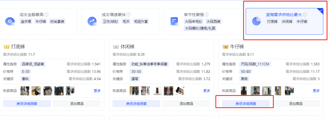 抖店商品短标题是什么(抖音商品短标题怎么写)