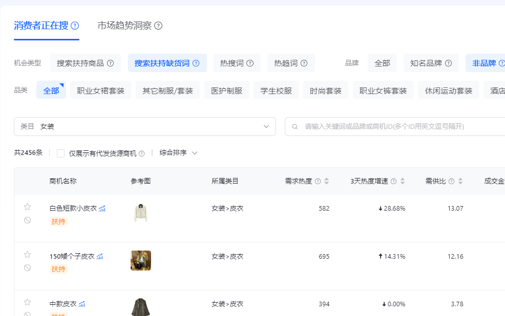 抖音小店优惠券弹窗怎么设置(详细步骤教程)
