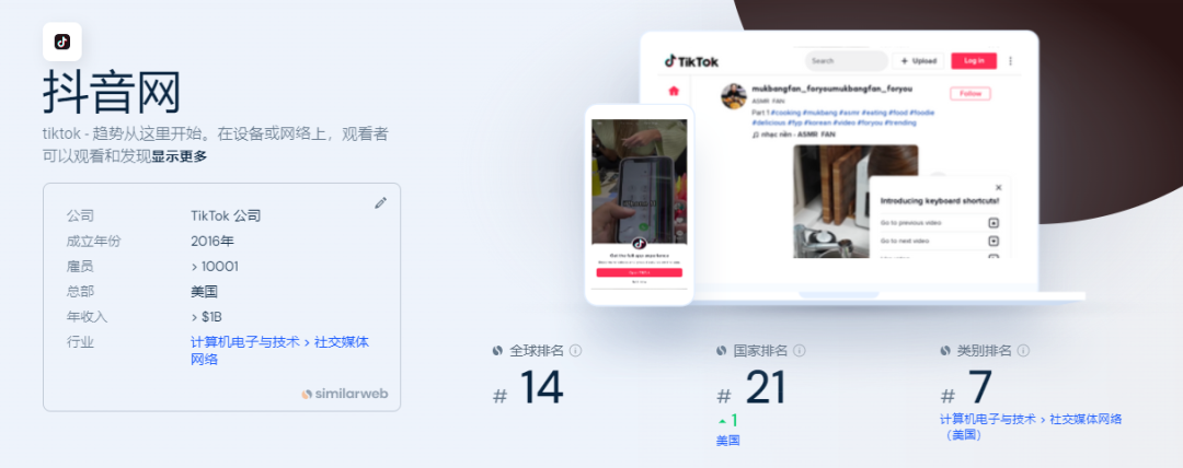 TikTok跨境电商介绍(一文详解TikTok小店)