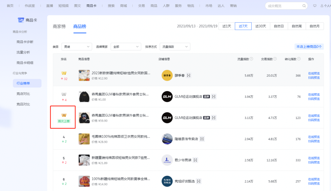 抖音小店运营思路和方法(抖音小店如何推广)