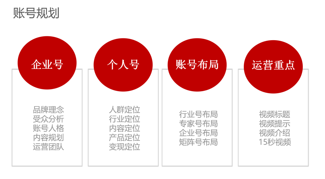 做快手号刚开始怎么起步(快手入门最基本知识)