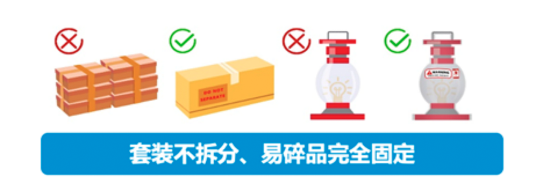 急急急！ 为什么到货这么久， 亚马逊FBA 还不入仓？！