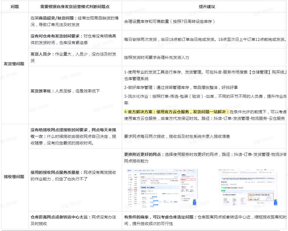 抖音小店怎么提升体验分(详细方法步骤)