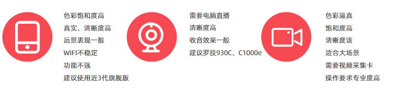 新手怎么做淘宝直播(淘宝直播流程和详细步骤)