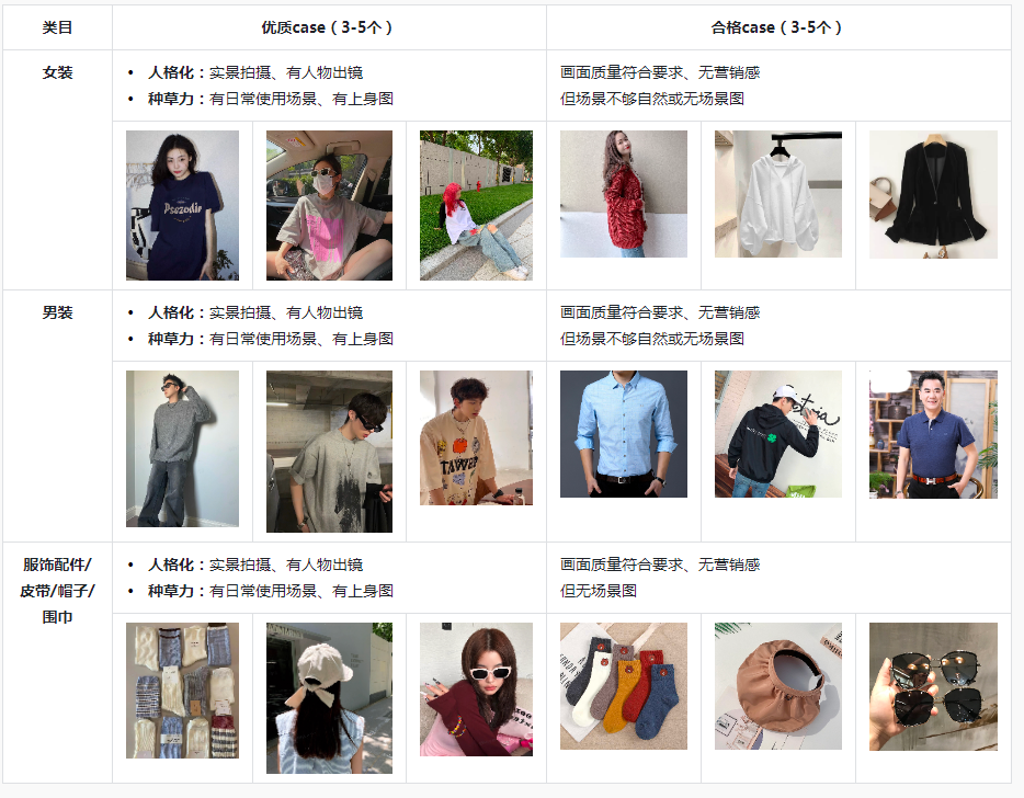 抖音图文带货怎么做(从0到1学会抖音图文带货)