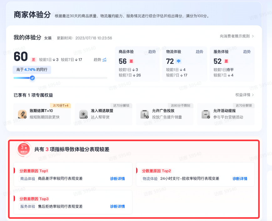 抖音小店怎么提升体验分(详细方法步骤)