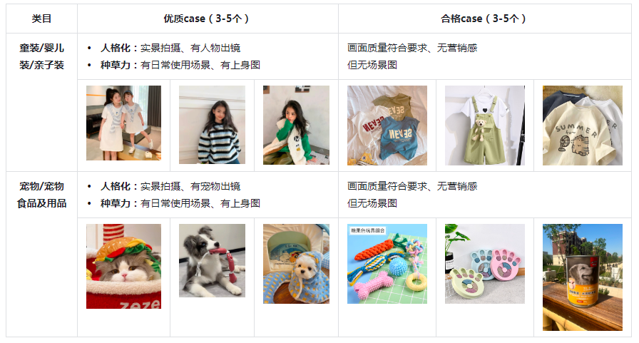 抖音图文带货怎么做(从0到1学会抖音图文带货)