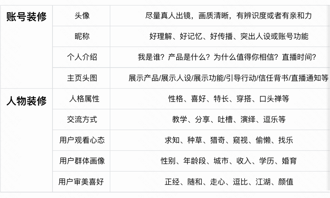 做快手号刚开始怎么起步(快手入门最基本知识)