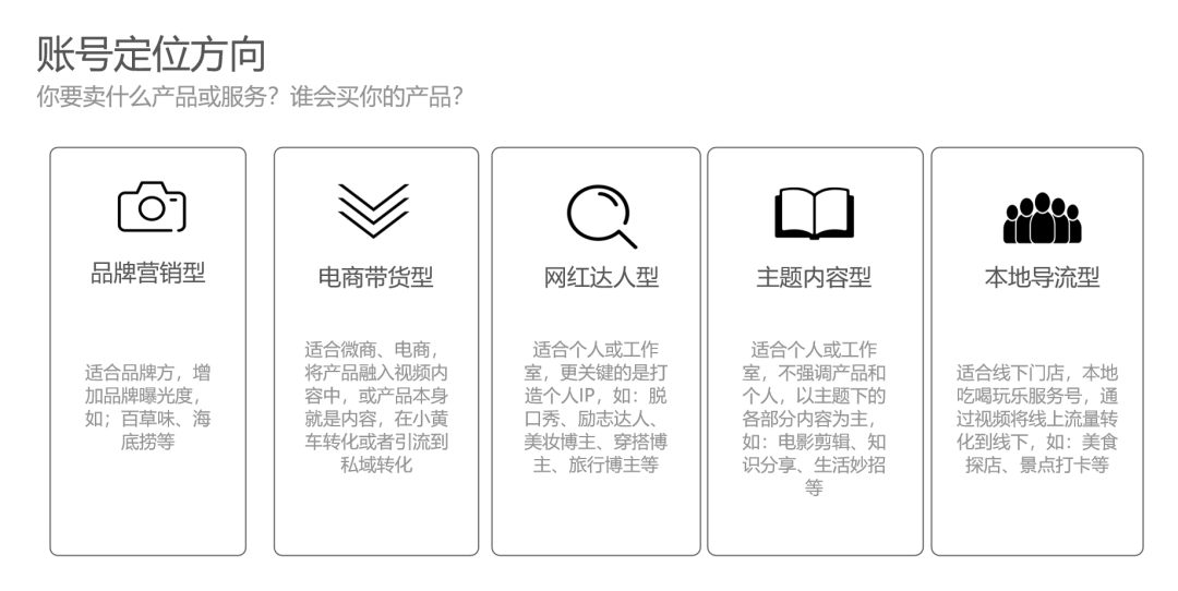 做快手号刚开始怎么起步(快手入门最基本知识)