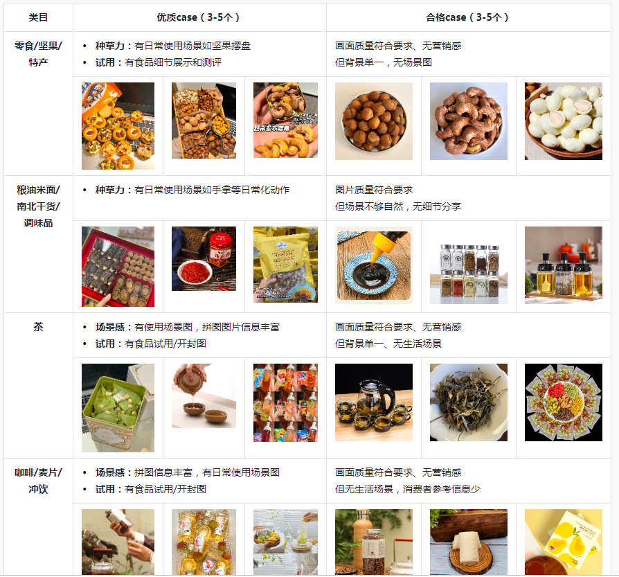 抖音图文带货怎么做(从0到1学会抖音图文带货)