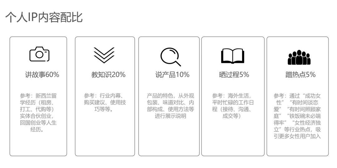 做快手号刚开始怎么起步(快手入门最基本知识)
