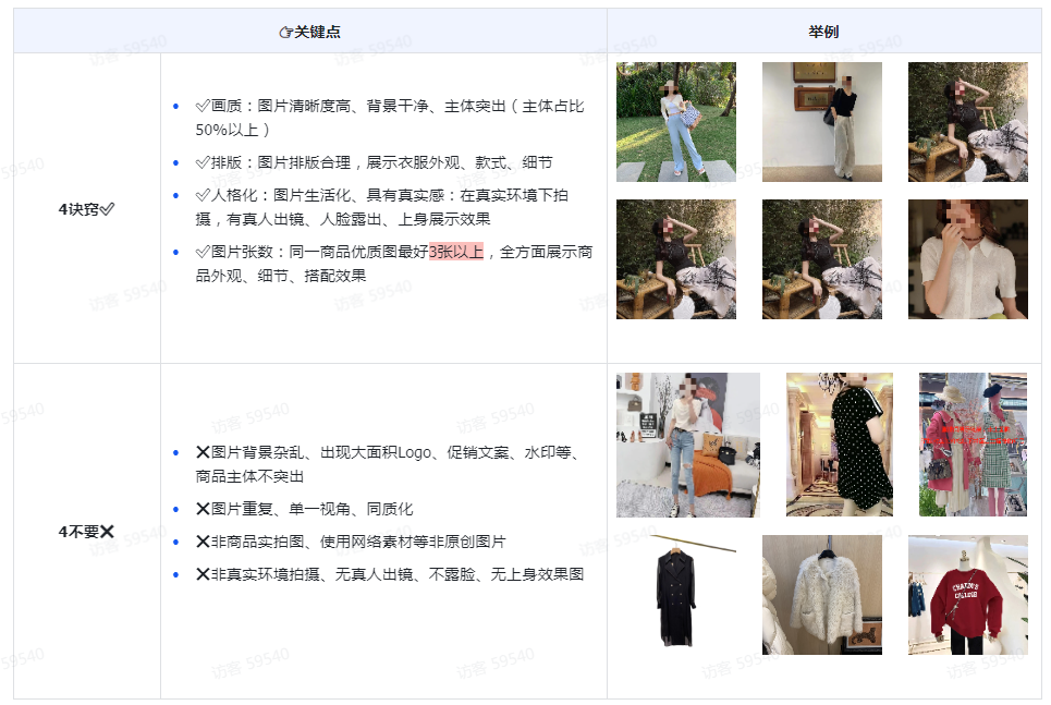 抖音图文带货怎么做(从0到1学会抖音图文带货)