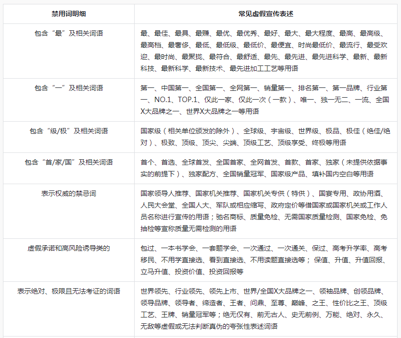 1688怎么铺货到抖音小店(1688一键铺货教程)