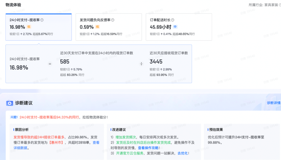 抖音小店怎么提升体验分(详细方法步骤)