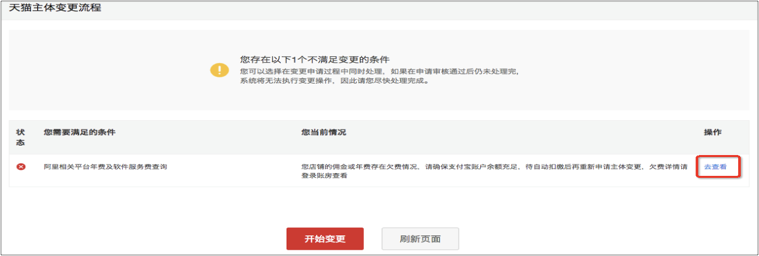 天猫主体变更流程(变更主体需要什么资料)