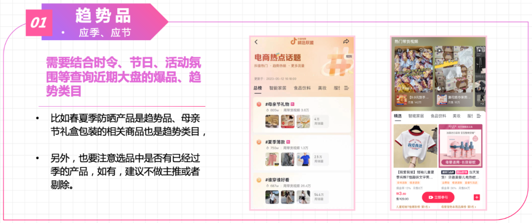 抖音图文带货怎么做(从0到1学会抖音图文带货)