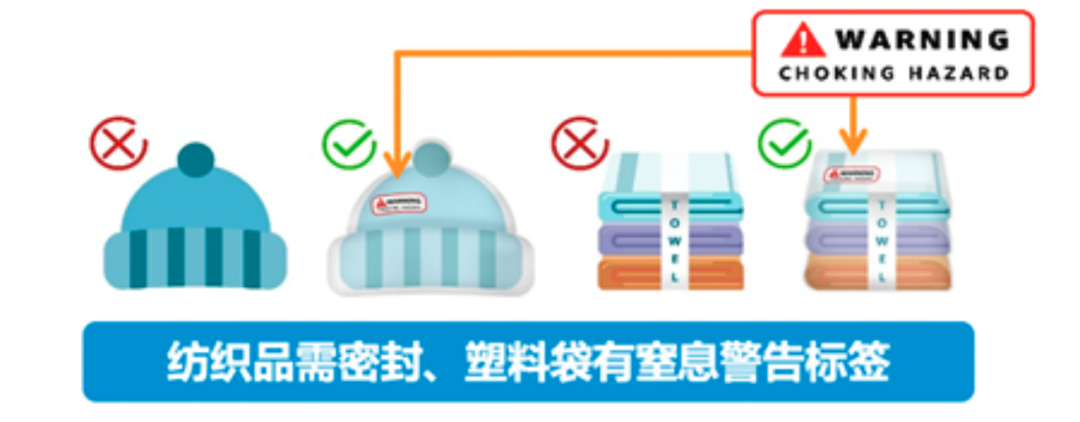 急急急！ 为什么到货这么久， 亚马逊FBA 还不入仓？！