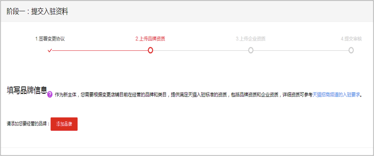 天猫主体变更流程(变更主体需要什么资料)
