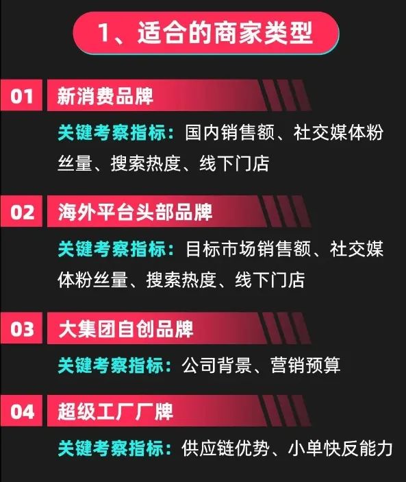 TikTok Shop美区跨境店开启定邀入驻(附入驻条件)