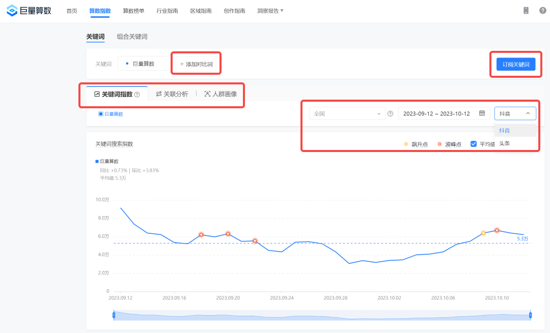 巨量算数正确使用方法