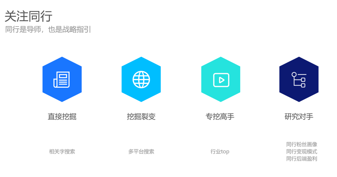 做快手号刚开始怎么起步(快手入门最基本知识)