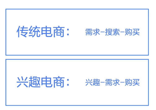 抖店选品的方法和技巧(抖店卖什么东西好卖)