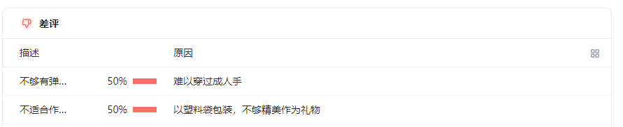 卖家精灵插件-亚马逊卖家选品及关键词工具