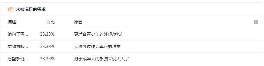 卖家精灵插件-亚马逊卖家选品及关键词工具