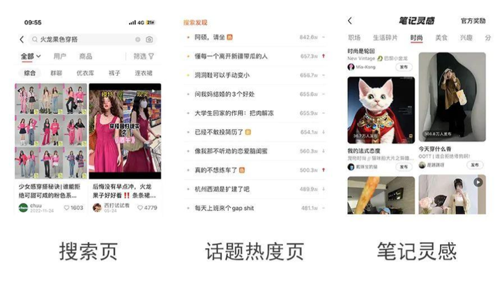 小红书开店需要的条件和步骤(附详细图文教程)