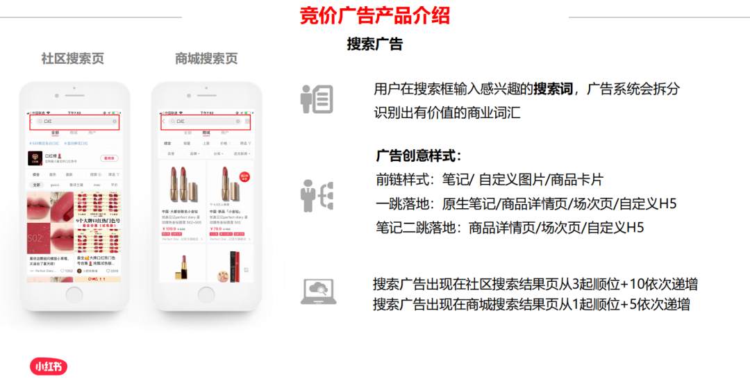 小红书推广怎么做(小红书推广费用一般多少)