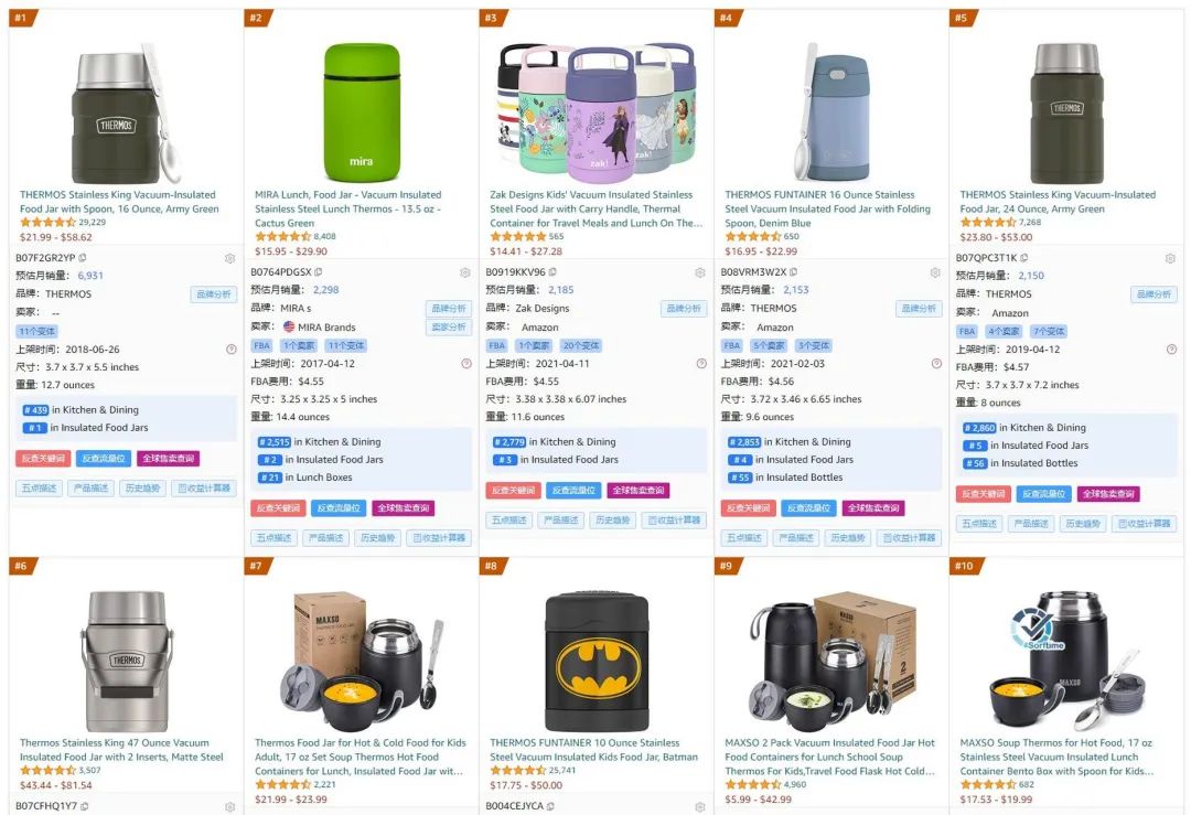 亚马逊FBA应该怎么备货(亚马逊备货逻辑及技巧)