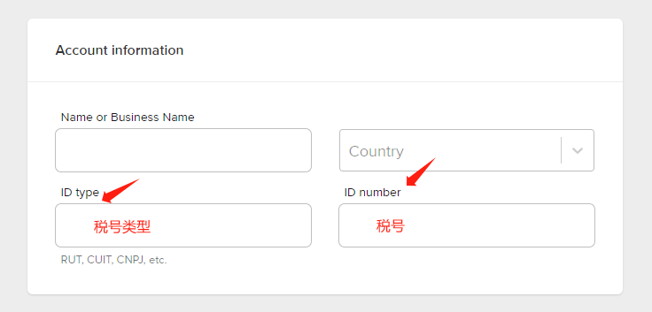 美客多Mercadolibre品牌备案条件(附操作流程)