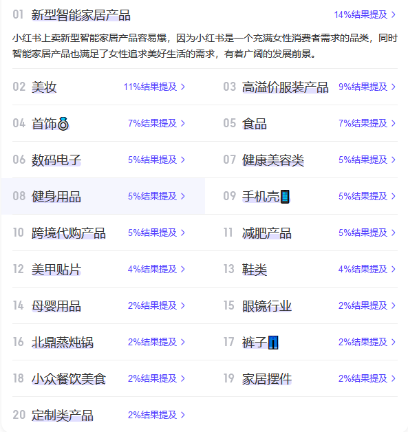 小红书个人怎么开店(小红书开店流程步骤)