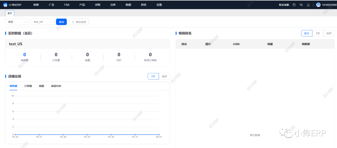 小佈ERP-专注亚马逊跨境电商ERP系统