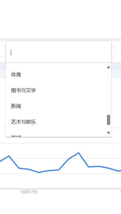 谷歌趋势Google Trends(功能介绍及使用方法)