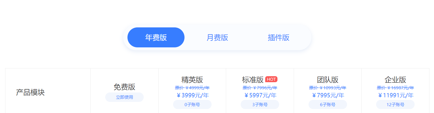 鸥鹭-跨境电商大数据选品与流量分析工具