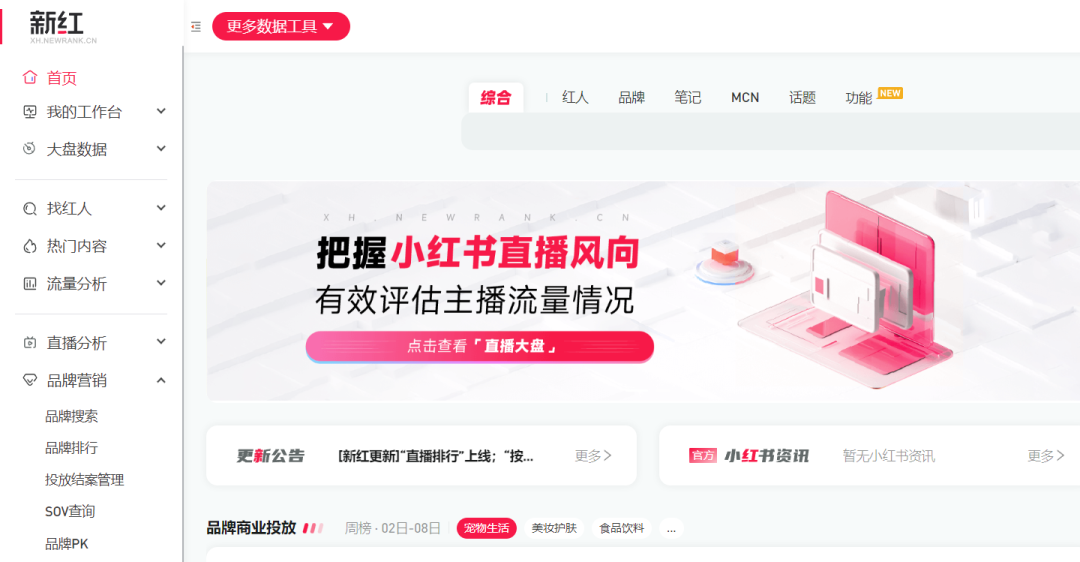 小红书账号运营方法(小红书从0到1全套教程)